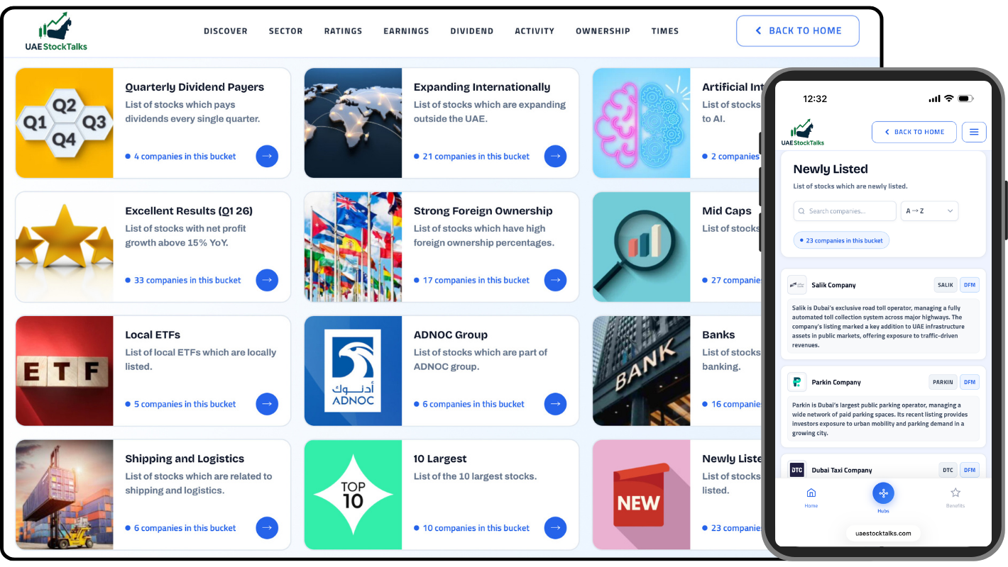 Discover Hub