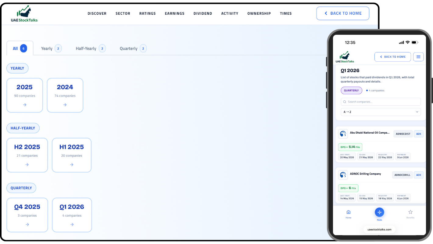 Dividend Hub