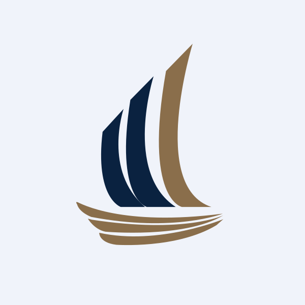 Gulf Investment House Company