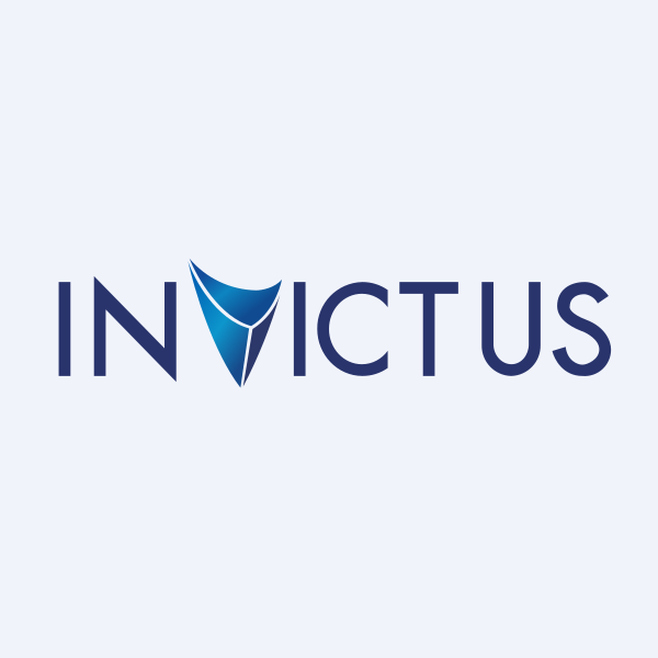 Invictus Investment Company
