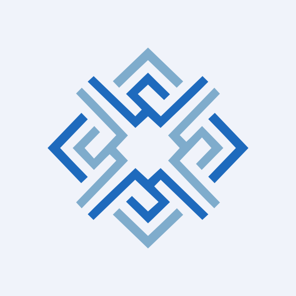 BHM Capital Financial Services